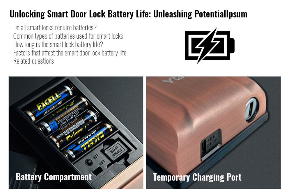 smart door lock battery life feature image