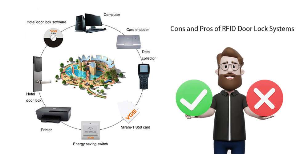 disadvantages of rfid door lock systems 8