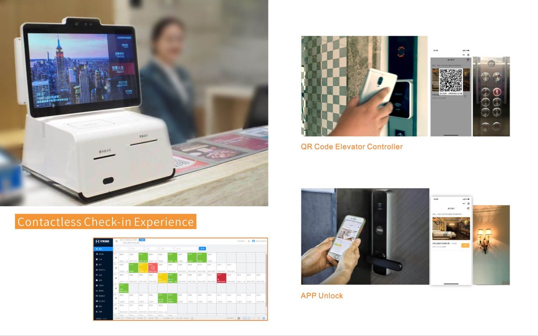 iot in hospitality industry feature image