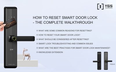 How to Reset Smart Door Lock: The Complete Walkthrough