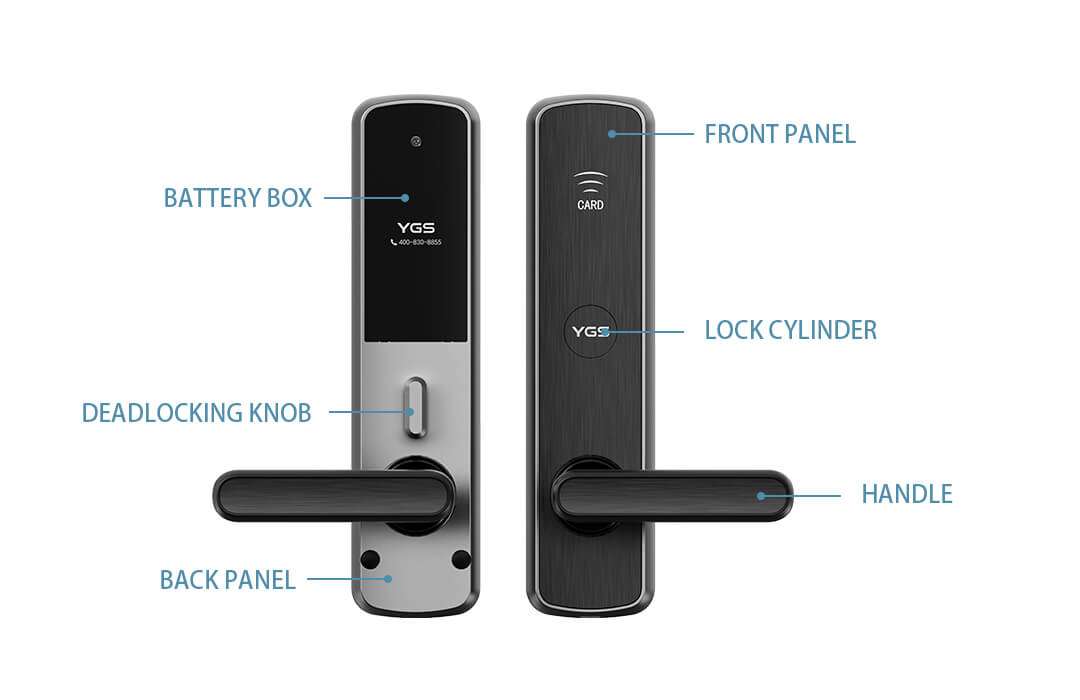 how are hotel door lock powered 1