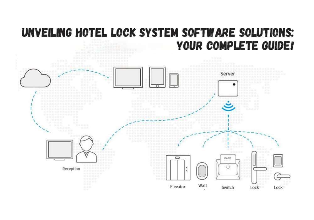 hotel lock system software