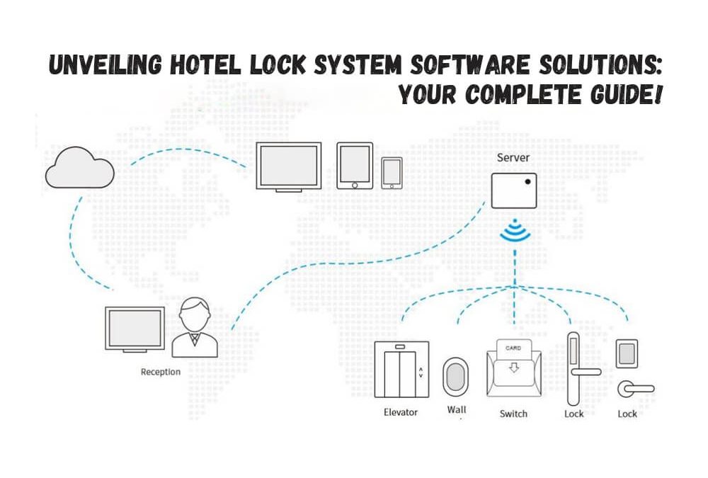 hotel lock system software