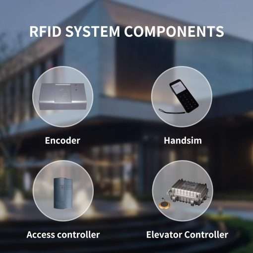 YGS HOTEL LOCK SYSTEM COMPONENTS 2