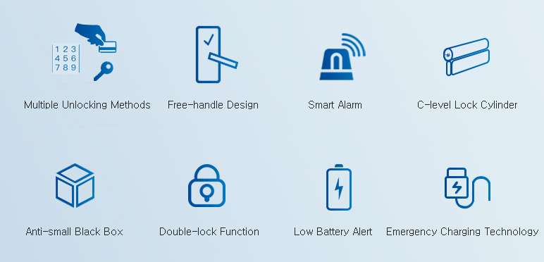 how to bypass a key card lock? 10