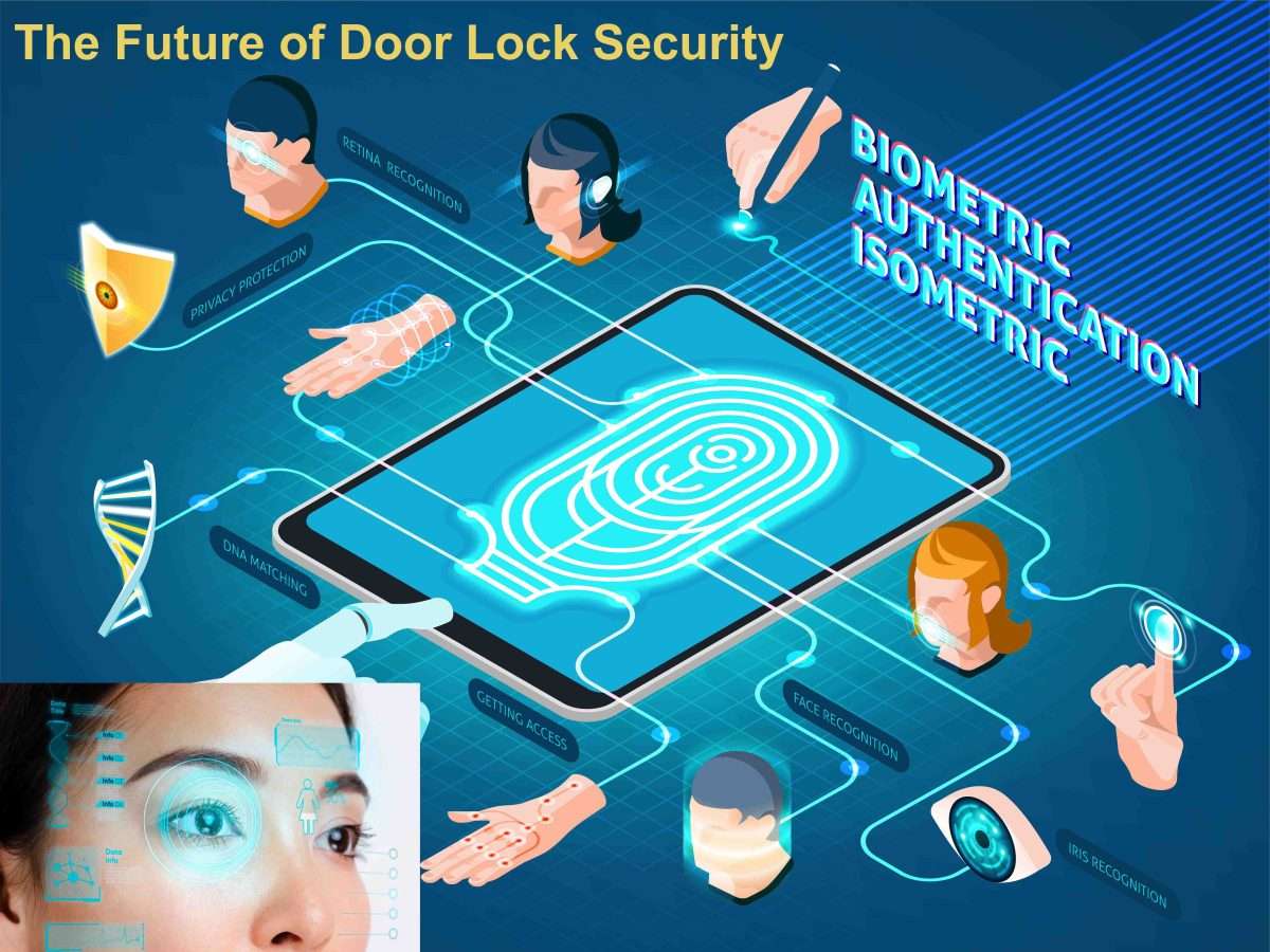 Future Securityof Biometric Authentication