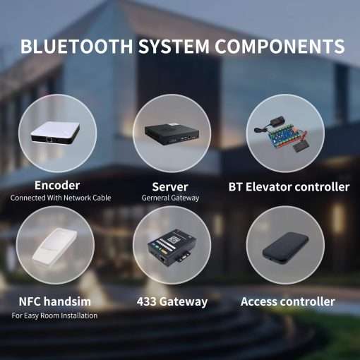 YGS HOTEL LOCK SYSTEM COMPONENTS 1