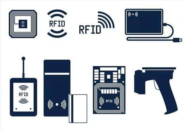 what is rfid lock system 4