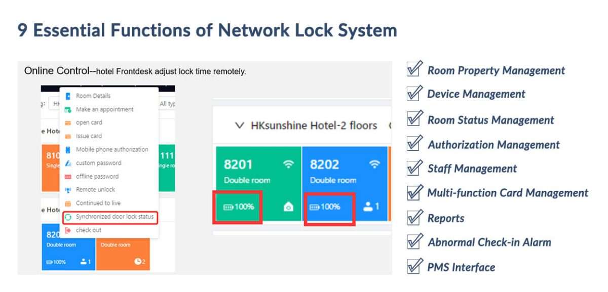 hotel automation system 8