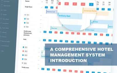 A Comprehensive Hotel Management System Introduction