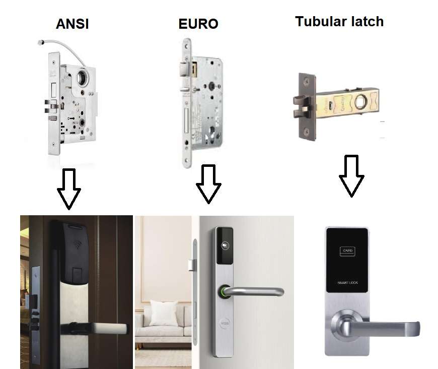 Smart Lock Isn’t Working 12