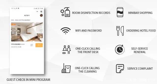 hotel smart room technology 7