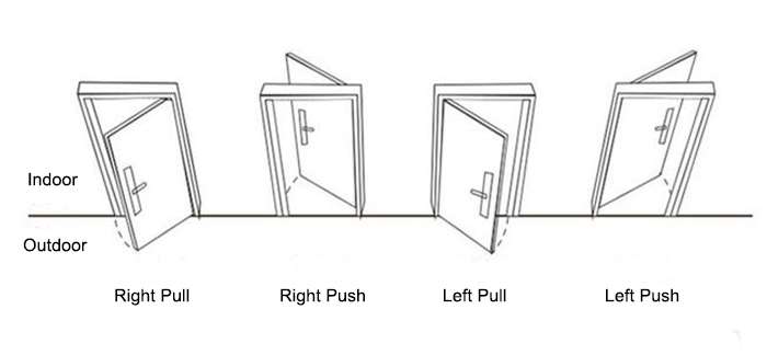 how to replace door lock 3