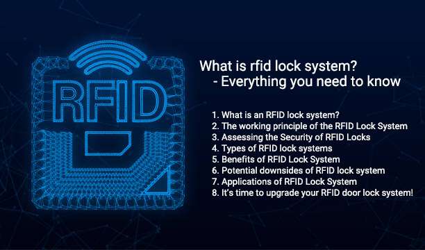 what is rfid lock system feature image