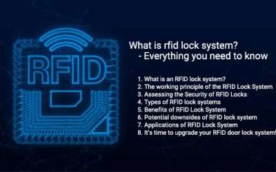 What is rfid lock system? – Everything you need to know