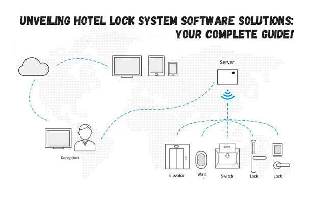 hotel lock system software