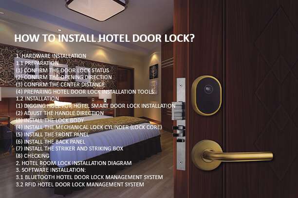 how to install hotel door lock