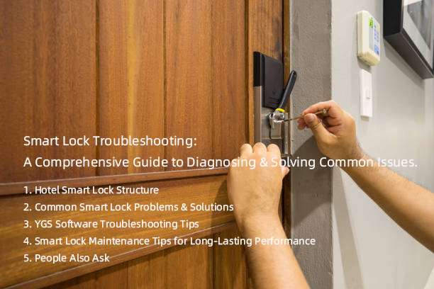 smart lock troubleshooting feature image