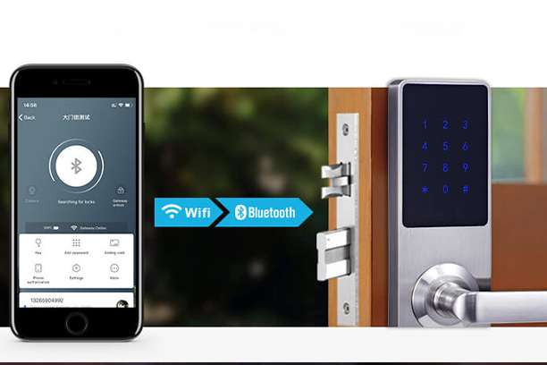 types of smart door lock related blog feature image