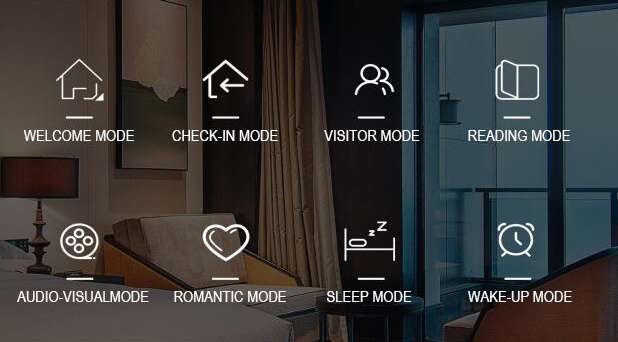 hotel smart room technology 4