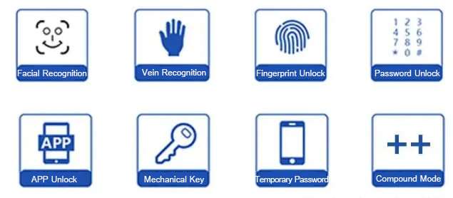 types of smart door locks 12