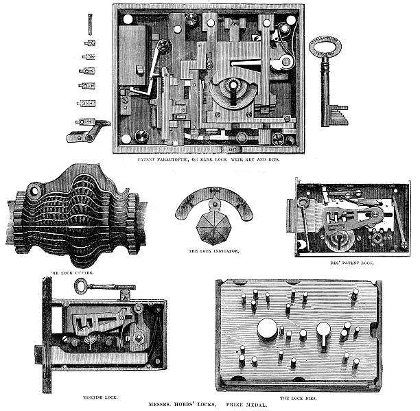 what is a mortise lock 2