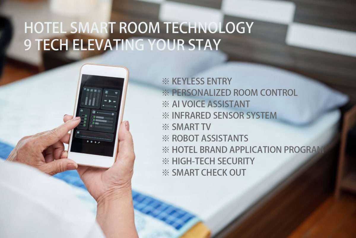 hotel smart room technology feature image