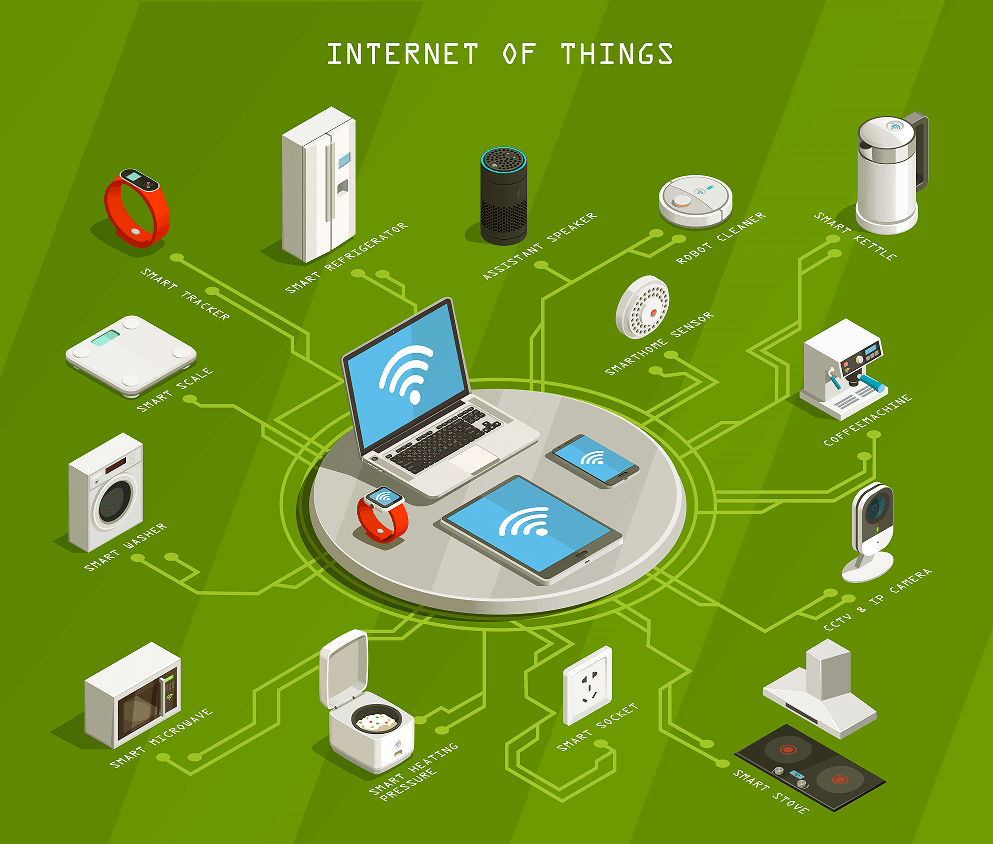 IoT in hospitality industry 1