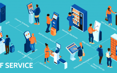 Contactless Check-in Hotel or Traditional Check-in Hotel, Which one is better?